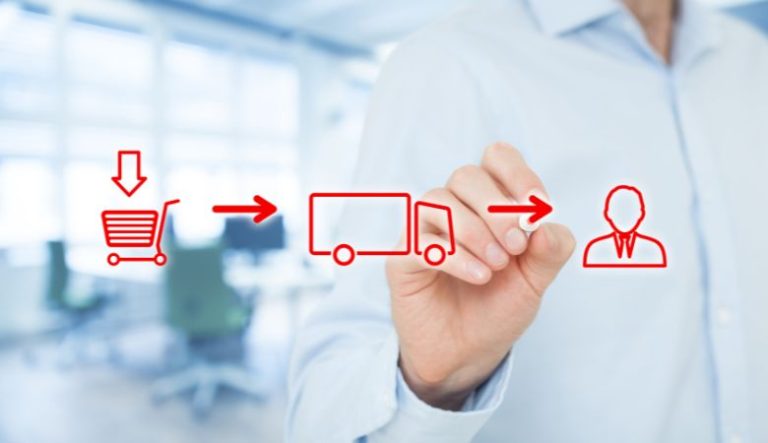 KPIs de Logística: Guia definitivo para calcular o desempenho da sua operação